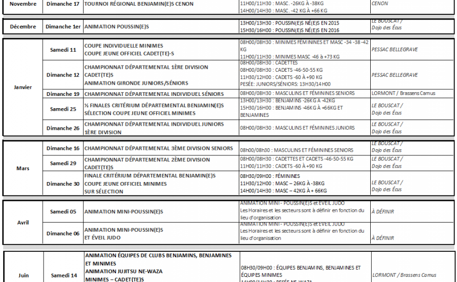 Compétition 2024-2025